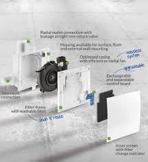 Air Flushing System